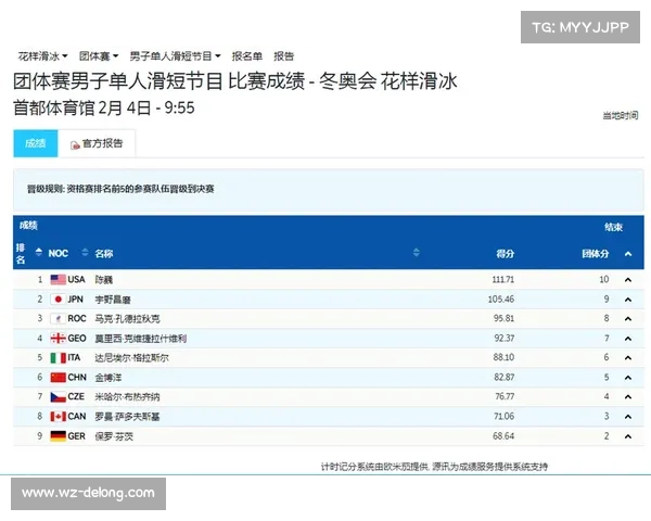 最近北京体育赛事 2022年北京体育赛事一览表
